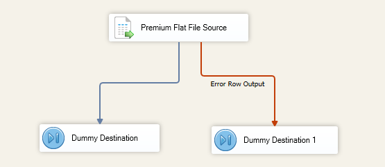 Premium Flat File Source - Error redirection.png
